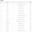 무지개문구슈퍼 이미지