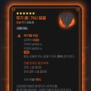 마비노기 모바일 힐계열 사제 장비세팅