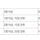 2025 전북일보 신춘문예 (발표 1/2) 이미지