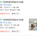 덕산아내프리미엄 2차 | 거제 아주동 덕산아내프리미엄2차 아파트 경매 33평형 1.4억대