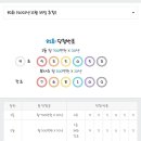 그날복권판매점 이미지