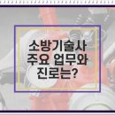 한국소방기술사회사