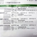 기분좋은365의원 네이버블로그
