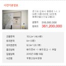 중봉로 네이버블로그