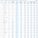 바둑이PC 이미지