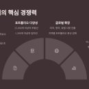 미래인컴 이미지