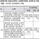 사회복지사란 (튜터님 자료) 이미지