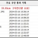 북한산성 둘레길 관광안내소 이미지