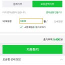 시영종합사회복지관 이미지