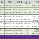 LH행복꿈터파주 지역아동센터 이미지
