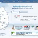 다산중앙약국 이미지