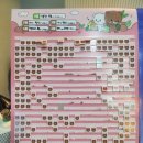 꼼's 네일 이미지