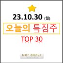 오늘의 특징주 TOP 30종목 / 상한가 종목 [23/10/30 디에스경제연구소]