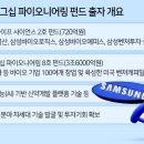 케어슨헬스케어