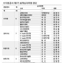 턴키2 이미지