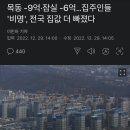 목동 -9억·잠실 -6억…집주인들 '비명', 전국 집값 더 빠졌다 이미지