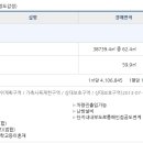 영남2차아파트 이미지