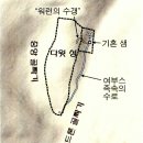 사무엘하 5장 다윗이 온 이스라엘의 왕으로 백성에 의해 기름 부음 받은 후 블레셋과 싸워 승리하고 번성 2022-6-27, 월 이미지