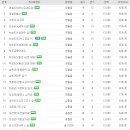 핑크안마시술소 이미지