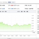 주식회사 이씨푸드 이미지