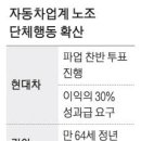 팝콘팩토리 - 목포시 | 팝콘팩토리