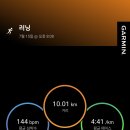 하프 마라톤 도전~ 이미지