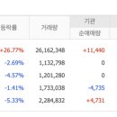 엠메디칼 이미지