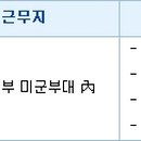 (주)반도에어에이젠시