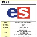 에스경영컨설팅 이미지