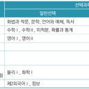 메카수학원 이미지