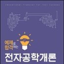 [9급 방송통신직_통신]_전자공학개론 인터넷강의 인강 온라인강의 동영상강의 시험정보 무료제공 바로가기 이미지