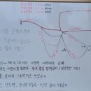 소담원 이미지