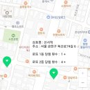선서적