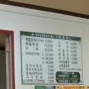 [연산궁중칼국수] 연산 해물칼국수 맛집 솔직후기