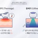임종호치과의원 | 써마지 통증, 많이 아프다는 이야기가 사실일까요? 피부과 전문의가 알려드립니다.