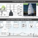 유니버셜건축사사무소