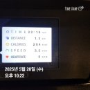 여윽시 사람은 도시에서 살아야된당께(feat.전라남도 탈출, 광주살이 다시 시작)