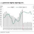 금호상회 이미지