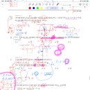 제이엠수학전문학원 이미지