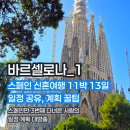 N.VILLAGE 4 | 스페인 아울렛 라 로카 빌리지 쇼핑 바르셀로나 신혼여행 자유여행 후기