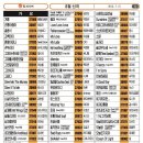 노을빛노래방 이미지