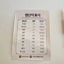 민락2지구맛집 TV 공중파 3사 모두 출연한 김씨육면 의정부 민락점 솔직후기