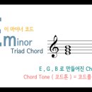 수퍼토닉(Super Tonic)