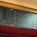 디델리 세종대점 이미지