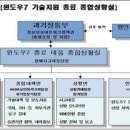 민정보기술 이미지