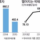 선일자원 이미지