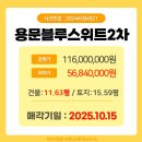 위트 부동산 중개사무소 이미지