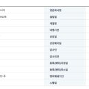 삼도에너지 이미지