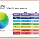 라엘 스킨 앤 바디