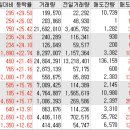 씨에쓰씨 이미지